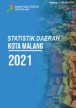 Statistic of malang Municipality 2021