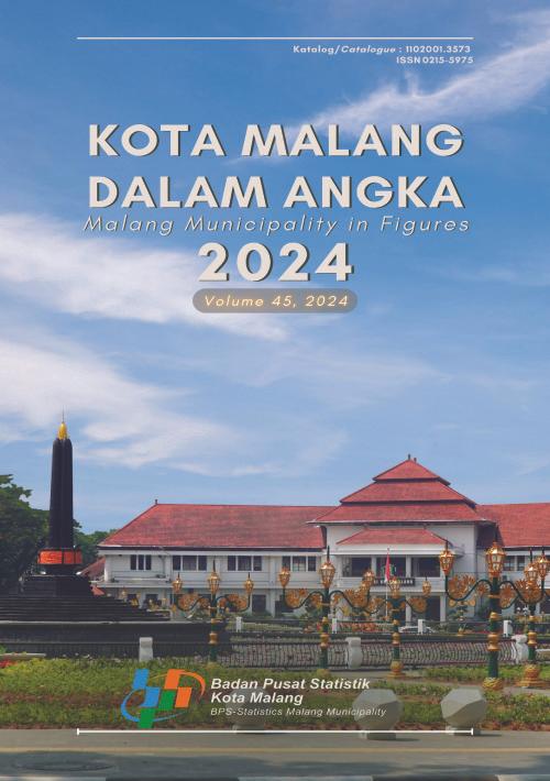 Malang Municipality in Figures 2024