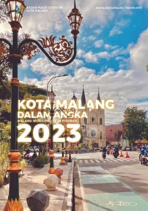 Kota Malang Dalam Angka 2023