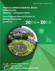 Gross Regional Domestic Product Of Malang Municipality By Industry 2014 - 2018