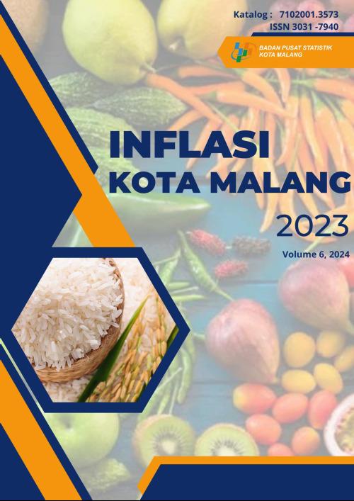 Inflation of Malang Municipality 2023