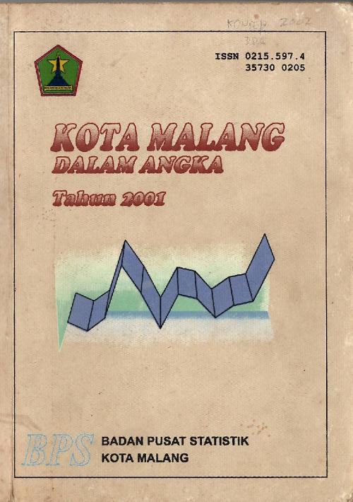 Malang Municipality in Figures 2001