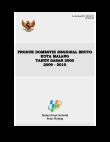 Produk Domestik Regional Bruto Kota Malang Tahun Dasar 2000, 2009-2010