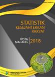 Statistik Kesejahteraan Rakyat Kota Malang 2018