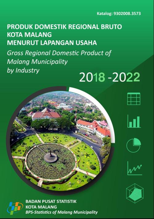 Gross Regional Domestic Product of Malang Municipality by Industry 2018-2022