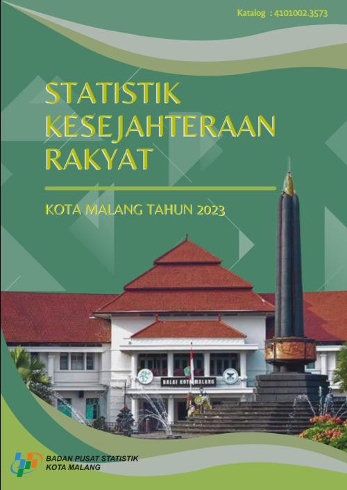 Welfare Statistics of Malang Municipality 2023