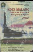 Kota Malang Dalam Angka 2002