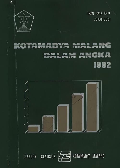 Kota Malang Dalam Angka 1992