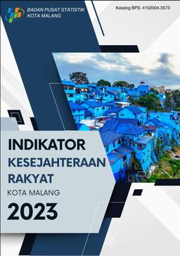 Indikator Kesejahteraan Rakyat Kota Malang 2023