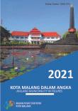 Kota Malang Dalam Angka 2021