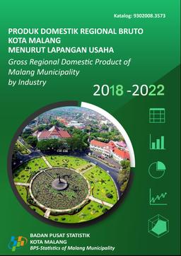 Gross Regional Domestic Product Of Malang Municipality By Industry 2018-2022