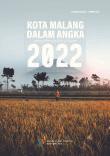 Kota Malang Dalam Angka 2022