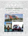 Statistik Perhotelan Kota Malang  2013