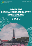 Indikator Kesejahteraan Rakyat Kota Malang 2020