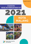Statistik Kesejahteraan Rakyat Kota Malang 2021