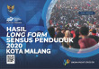 Hasil Long Form Sensus Penduduk 2020 Kota Malang