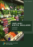 Inflasi Kota Malang 2022
