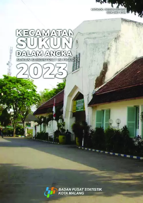 Kecamatan Sukun Dalam Angka 2023
