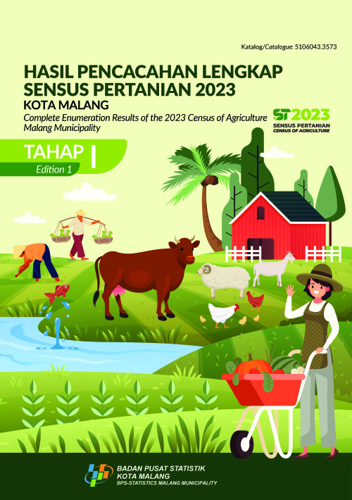 Hasil Pencacahan Lengkap Sensus Pertanian 2023 - Tahap I Kota Malang